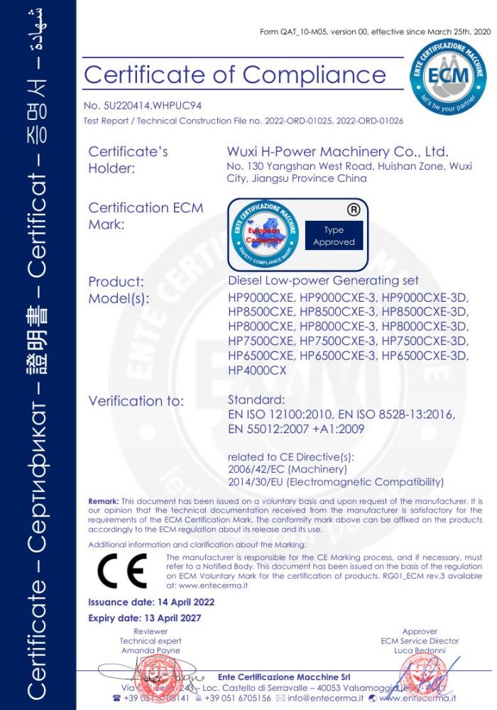 CE